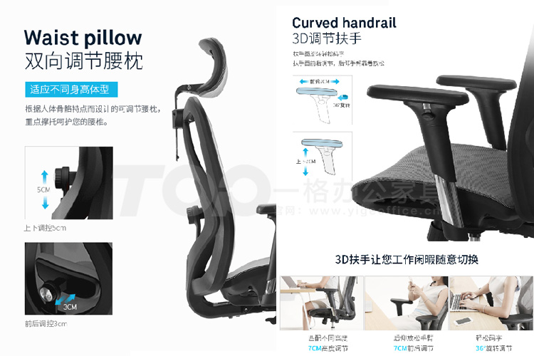 人体工学椅使用功能.jpg